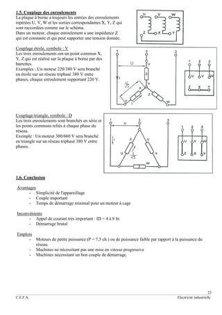 23
C.E.F.A. Electricité industrielle
1.5. Couplage des enroulements
La plaque à borne a toujours les entrées des enroulements
repérées U, V, W et les sorties correspondantes X, Y, Z qui
sont raccordées comme sur le schéma.
Dans un moteur, chaque enroulement a une impédance Z
qui est constante et qui peut supporter une tension donnée.
Couplage étoile, symbole : Y
Les trois enroulements ont un point commun X,
Y, Z qui est réalisé sur la plaque à borne par des
barrettes.
Exemples : Un moteur 220/380 V sera branché
en étoile sur un réseau triphasé 380 V entre
phases, chaque enroulement supportant 220 V.
Couplage triangle, symbole : D
Les trois enroulements sont branchés en série et
les points communs reliés à chaque phase du
réseau.
Exemple : Un moteur 380/660 V sera branché
en triangle sur un réseau triphasé 380 V entre
phases.
1.6. Conclusion
Avantages
- Simplicité de l'appareillage
- Couple important
- Temps de démarrage minimal pour un moteur à cage
Inconvénients
- Appel de courant très important : ID = 4 à 8 In
- Démarrage brutal
Emplois
- Moteurs de petite puissance (P = 7,5 ch.) ou de puissance faible par rapport à la puissance du
réseau.
- Machines ne nécessitant pas une mise en vitesse progressive
- Machines nécessitant un bon couple de démarrage.
 