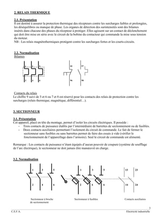 3
C.E.F.A. Electricité industrielle
2. RELAIS THERMIQUE
2.1. Présentation
Il est destiné à assurer la protection thermique des récepteurs contre les surcharges faibles et prolongées,
les déséquilibres ou manque de phase. Les organes de détection des surintensités sont des bilames
insérés dans chacune des phases du récepteur à protéger. Elles agissent sur un contact de déclenchement
qui doit être mise en série avec le circuit de la bobine du contacteur qui commande la mise sous tension
du moteur.
NB : Les relais magnétothermiques protègent contre les surcharges fortes et les courts-circuits.
2.2. Normalisation
Bilames
Contacts du relais
Le chiffre 9 suivi de 5 et 6 ou 7 et 8 est réservé pour les contacts des relais de protection contre les
surcharges (relais thermique, magnétique, différentiel…).
3. SECTIONNEUR
3.1. Présentation
Cet appareil, placé en tête du montage, permet d’isoler les circuits électriques. Il possède :
- Trois contacts de puissance établis par l’intermédiaire de barrettes de sectionnement ou de fusibles.
- Deux contacts auxiliaires permettant l’isolement du circuit de commande. Le fait de fermer le
sectionneur sans fusibles ou sans barrettes permet de faire des essais à vide (vérifier le
fonctionnement de l’appareillage dans l’armoire). Seul le circuit de commande est alimenté.
Remarque : Les contacts de puissance n’étant équipés d’aucun pouvoir de coupure (système de soufflage
de l’arc électrique), le sectionneur ne doit jamais être manœuvré en charge.
3.2. Normalisation
Sectionneur à broche Sectionneur à fusibles Contacts auxiliaires
de sectionnement
95 97
98
96
6
4
2
1 3 5
1 3 5 1 3 5 13 23
24
14
6
4
2
6
4
2
 