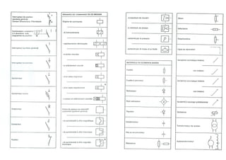 38
C.E.F.A. Electricité industrielle
 
