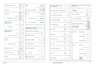 39
C.E.F.A. Electricité industrielle
 