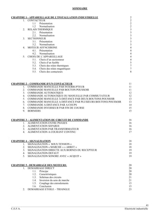 41
C.E.F.A. Electricité industrielle
SOMMAIRE
CHAPITRE 1 - APPAREILLAGE DE L’INSTALLATION INDUSTRIELLE 2
1. CONTACTEUR 2
1.1 Présentation 2
1.2 Normalisation 2
2. RELAIS THERMIQUE 3
2.1. Présentation 3
2.2. Normalisation 3
3. SECTIONNEUR 3
3.1. Présentation 3
3.2. Normalisation 3
4. MOTEUR ASYNCHRONE 4
4.1. Présentation 4
4.2. Normalisation 4
5. CHOIX DE L’APPAREILLAGE 4
5.1. Choix d’un sectionneur 4
5.2. Choix d’un fusible 5
5.3. Choix des relais thermiques 7
5.4. Choix des relais magnétiques 7
5.5. Choix des contacteurs 8
CHAPITRE 2 – COMMANDE D’UN CONTACTEUR 11
1. COMMANDE MANUELLE PAR INTERRUPTEUR 11
2. COMMANDE MANUELLE PAR BOUTON POUSSOIR 11
3. COMMANDE AUTOMATIQUE 12
4. COMMANDE AUTOMATIQUE OU MANUELLE PAR COMMUTATEUR 12
5. COMMANDE MANUELLE À DISTANCE PAR DEUX BOUTONS POUSSOIR 13
6. COMMANDE MANUELLE A DISTANCE PAR PLUSIEURS BOUTONS POUSSOIR 13
7. COMMANDE A DISTANCE PAR A COUPS 14
8. COMMANDE INVERSEUR PAR FIN DE COURSE 15
9. BORNIERS 15
CHAPITRE 3 – ALIMENTATION DU CIRCUIT DE COMMANDE 16
1. ALIMENTATION ENTRE PHASES 16
2. ALIMENTATION SEPAREE 16
3. ALIMENTATION PAR TRANSFORMATEUR 16
4. ALIMENTATION A COURANT CONTINU 17
CHAPITRE 4 – SIGNALISATION 18
1. SIGNALISATION « SOUS TENSION » 18
2. SIGNALISATION « MARCHE » « ARRET » 18
3. SIGNALISATION DIRECTE AUX BORNES DU RECEPTEUR 19
4. SIGNALISATION DEFAUT 19
5. SIGNALISATION SONORE AVEC « ACQUIT » 19
CHAPITRE 5 - DEMARRAGE DES MOTEURS 20
1. DEMARRAGE DIRECT 20
1.1. Principe 20
1.2. Caractéristiques 20
1.3. Schémas des circuits 21
1.4. Inversion du sens de marche 21
1.5. Couplage des enroulements 15
1.6. Conclusion 15
2. DEMARRAGE ETOILE – TRIANGLE 23
 