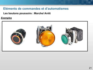 Eléments de commandes et d’automatismes
Les boutons poussoirs : Marche/ Arrêt
21
Exemples
 