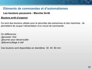 Eléments de commandes et d’automatismes
Les boutons poussoirs : Marche/ Arrêt
22
Ce sont des boutons utilisés pour la sécurités des personnes et des machines . Ils
permettent de couper l’alimentation d’un circuit de commande .
On défferencie :
❑pousser- tirer
❑tourner pour déverrouiller
❑déverrouillage à clef
Ces boutons sont disponibles en diamètres 30 40 60 mm
Boutons arrêt d’urgence
 