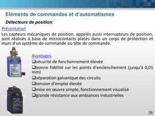 Présentation
Les capteurs mécaniques de position, appelés aussi interrupteurs de position,
sont réalisés à base de microcontacts placés dans un corps de protection et
muni d'un système de commande ou tête de commande.
35
Avantages
❑sécurité de fonctionnement élevée
❑bonne fidélité sur les points d'enclenchement (jusqu'à 0,01
mm)
❑séparation galvanique des circuits
❑tension d'emploi élevée
❑mise en œuvre simple, fonctionnement visualisé
❑grande résistance aux ambiances industrielles
Détecteurs de position:
Eléments de commandes et d’automatismes
 