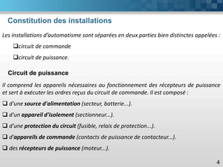 Constitution des installations
4
Les installations d’automatisme sont séparées en deux parties bien distinctes appelées :
❑circuit de commande
❑circuit de puissance.
Circuit de puissance
Il comprend les appareils nécessaires au fonctionnement des récepteurs de puissance
et sert à exécuter les ordres reçus du circuit de commande. Il est composé :
❑ d'une source d'alimentation (secteur, batterie...).
❑ d'un appareil d'isolement (sectionneur...).
❑ d'une protection du circuit (fusible, relais de protection...).
❑ d'appareils de commande (contacts de puissance de contacteur...).
❑ des récepteurs de puissance (moteur...).
 