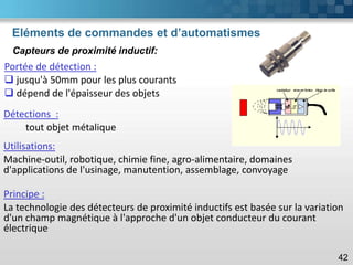 Eléments de commandes et d’automatismes
42
Portée de détection :
❑ jusqu'à 50mm pour les plus courants
❑ dépend de l'épaisseur des objets
Détections :
tout objet métalique
Utilisations:
Machine-outil, robotique, chimie fine, agro-alimentaire, domaines
d'applications de l'usinage, manutention, assemblage, convoyage
Capteurs de proximité inductif:
Principe :
La technologie des détecteurs de proximité inductifs est basée sur la variation
d'un champ magnétique à l'approche d'un objet conducteur du courant
électrique
 