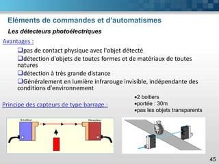 Eléments de commandes et d’automatismes
45
Avantages :
❑pas de contact physique avec l'objet détecté
❑détection d'objets de toutes formes et de matériaux de toutes
natures
❑détection à très grande distance
❑Généralement en lumière infrarouge invisible, indépendante des
conditions d'environnement
Les détecteurs photoélectriques
Principe des capteurs de type barrage.:
•2 boitiers
•portée : 30m
•pas les objets transparents
 