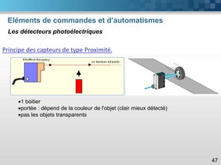 Eléments de commandes et d’automatismes
47
Les détecteurs photoélectriques
Principe des capteurs de type Proximité.
•1 boitier
•portée : dépend de la couleur de l'objet (clair mieux détecté)
•pas les objets transparents
 