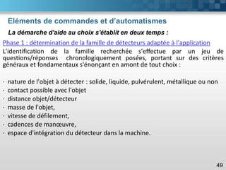 Eléments de commandes et d’automatismes
49
Phase 1 : détermination de la famille de détecteurs adaptée à l'application
L'identification de la famille recherchée s'effectue par un jeu de
questions/réponses chronologiquement posées, portant sur des critères
généraux et fondamentaux s'énonçant en amont de tout choix :
· nature de l'objet à détecter : solide, liquide, pulvérulent, métallique ou non
· contact possible avec l'objet
· distance objet/détecteur
· masse de l'objet,
· vitesse de défilement,
· cadences de manœuvre,
· espace d'intégration du détecteur dans la machine.
La démarche d'aide au choix s'établit en deux temps :
 