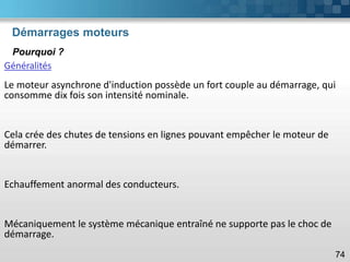 Démarrages moteurs
74
Pourquoi ?
Généralités
Le moteur asynchrone d'induction possède un fort couple au démarrage, qui
consomme dix fois son intensité nominale.
Cela crée des chutes de tensions en lignes pouvant empêcher le moteur de
démarrer.
Echauffement anormal des conducteurs.
Mécaniquement le système mécanique entraîné ne supporte pas le choc de
démarrage.
 