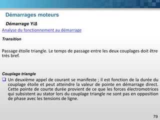 Démarrages moteurs
79
Démarrage Y/Δ
Analyse du fonctionnement au démarrage
Transition
Passage étoile triangle. Le temps de passage entre les deux couplages doit être
très bref.
Couplage triangle
❑ Un deuxième appel de courant se manifeste ; il est fonction de la durée du
couplage étoile et peut atteindre la valeur de pointe en démarrage direct.
Cette pointe de courte durée provient de ce que les forces électromotrices
qui subsistent au stator lors du couplage triangle ne sont pas en opposition
de phase avec les tensions de ligne.
 