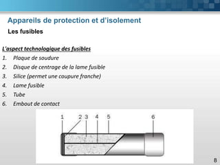 Appareils de protection et d’isolement
Les fusibles
8
L'aspect technologique des fusibles
1. Plaque de soudure
2. Disque de centrage de la lame fusible
3. Silice (permet une coupure franche)
4. Lame fusible
5. Tube
6. Embout de contact
 
