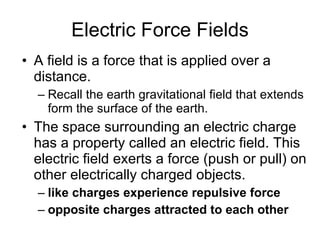 Electric Force Fields A field is a force that is applied over a distance.  Recall the earth gravitational field that extends form the surface of the earth. The space surrounding an electric charge has a property called an electric field. This electric field exerts a force (push or pull) on other electrically charged objects.  like charges experience repulsive force opposite charges attracted to each other 