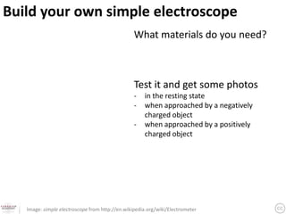 Build your own simple electroscope
                                                 What materials do you need?



                                                 Test it and get some photos
                                                 -   in the resting state
                                                 -   when approached by a negatively
                                                     charged object
                                                 -   when approached by a positively
                                                     charged object




   Image: simple electroscope from http://en.wikipedia.org/wiki/Electrometer
 