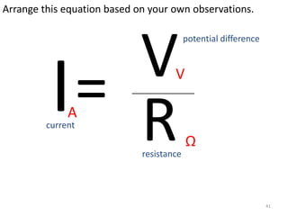 Arrange this equation based on your own observations.




             V
                                          potential difference




          I= RA
         current
                                     V



                                          Ω
                             resistance




                                                                 41
 