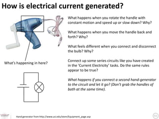 How is electrical current generated?
                                                 What happens when you rotate the handle with
                                                 constant motion and speed up or slow down? Why?

                                                 What happens when you move the handle back and
                                                 forth? Why?

                                                 What feels different when you connect and disconnect
                                                 the bulb? Why?

                                                 Connect up some series circuits like you have created
What’s happening in here?
                                                 in the ‘Current Electricity’ tasks. Do the same rules
                                                 appear to be true?

                                                 What happens if you connect a second hand-generator
                                                 to the circuit and let it go? (Don’t grab the handles of
                                                 both at the same time).




      Hand generator from http://www.usi.edu/stem/Equipment_page.asp
 