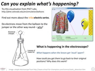 Can you explain what’s happening?
Try this visualisation from PhET Labs.
http://phet.colorado.edu/en/simulation/balloons

Find out more about the triboelectric series.

Do electrons move from the balloon to the
jumper or the other way round – why?




                                         What is happening in the electroscope?
                                         What happens when the leaves get ‘stuck’ apart?

                                         How could you get them to go back to their original
                                         positions? Why does this work?


       Image: simple electroscope from http://www.school-for-champions.com/science/static_detection.htm
 