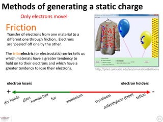 Methods of generating a static charge
          Only electrons move!

 Friction
 Transfer of electrons from one material to a
 different one through friction. Electrons
 are ‘peeled’ off one by the other.

 The triboelectric (or electrostatic) series tells us
 which materials have a greater tendency to
 hold on to their electrons and which have a
 greater tendency to lose their electrons.              http://phet.colorado.edu/en/simulation/balloons



 electron losers                                                           electron holders

 +                                                                                               -
 