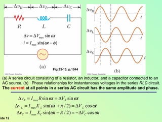 Fig 33-13, p.1044 A series circuit consisting of a resistor, an inductor, and a capacitor connected to an  AC source. (b)  Phase relationships for instantaneous voltages in the series  RLC  circuit. The  current  at all points in a series AC circuit has the same amplitude and phase. 