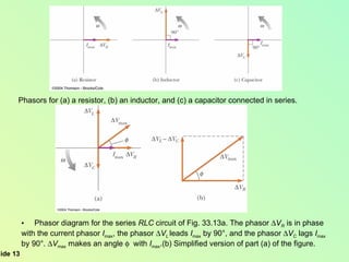 Phasors for (a) a resistor, (b) an inductor, and (c) a capacitor connected in series.  Phasor diagram for the series  RLC  circuit of Fig. 33.13a. The phasor   V R   is in phase  with the current phasor  I max , the phasor   V L  leads  I max  by 90°, and the phasor   V C   lags  I max   by 90°.   V max  makes an angle     with  I max .(b) Simplified version of part (a) of the figure. 