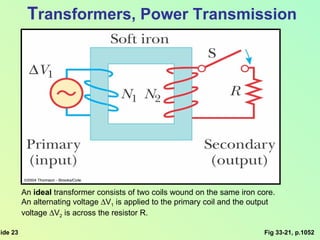 Fig 33-21, p.1052 An  ideal  transformer consists of two coils wound on the same iron core.  An alternating voltage   V 1  is applied to the primary coil and the output voltage   V 2  is across the resistor R. T ransformers, Power Transmission 