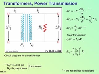 Fig 33-22, p.1052 Circuit diagram for a transformer ** **  N 2  > N 1  step-up N 2  < N 1  step-down transformer Transformers, Power Transmission Ideal transformer * *  If the resistance is negligble   