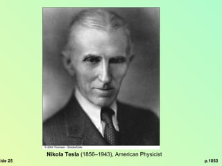 p.1053 Nikola Tesla  (1856–1943), American Physicist 