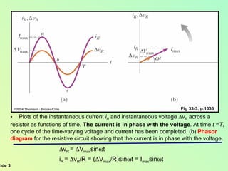 Fig 33-3, p.1035 Plots of the instantaneous current  i R   and instantaneous voltage   v R   across a  resistor as functions of time.  The current is in phase with the voltage . At time  t  = T ,  one cycle of the time-varying voltage and current has been completed. (b)  Phasor  diagram  for the resistive circuit showing that the current is in phase with the voltage.   v R  =   V max sin  t i R  =   v R /R = (  V max /R)sin  t = I max sin  t 