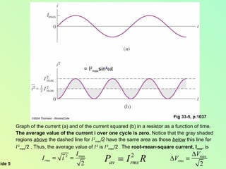 Fig 33-5, p.1037 Graph of the current (a) and of the current squared (b) in a resistor as a function of time.  The average value of the current i over one cycle is zero.  Notice that the gray shaded  regions  above   the dashed line for  I   2 max /2 have the same area as those  below   this line for  I   2 max /2 . Thus, the average value of  I   2  is  I   2 max /2  .  The  root-mean-square   current, I rms ,  is = I 2 max sin 2  t 