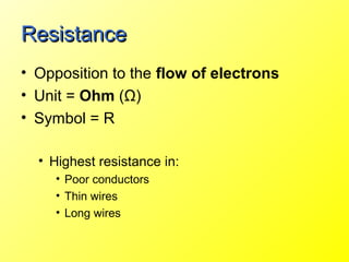 Resistance
• Opposition to the flow of electrons
• Unit = Ohm (Ω)
• Symbol = R

  • Highest resistance in:
    • Poor conductors
    • Thin wires
    • Long wires
 