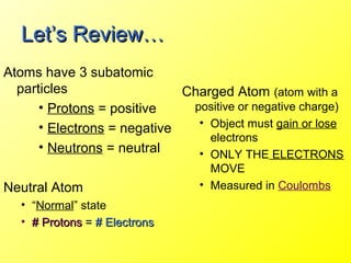 Let’s Review…
Atoms have 3 subatomic
  particles                  Charged Atom (atom with a
      • Protons = positive    positive or negative charge)
      • Electrons = negative   • Object must gain or lose
                                 electrons
      • Neutrons = neutral     • ONLY THE ELECTRONS
                                   MOVE
Neutral Atom                     • Measured in Coulombs
  • “Normal” state
  • # Protons = # Electrons
 