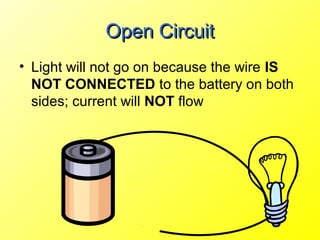 Open Circuit
• Light will not go on because the wire IS
  NOT CONNECTED to the battery on both
  sides; current will NOT flow
 