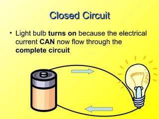 Closed Circuit
• Light bulb turns on because the electrical
  current CAN now flow through the
  complete circuit
 