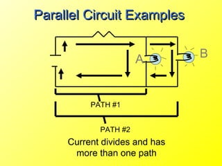 Parallel Circuit Examples


                      A        B



          PATH #1


            PATH #2
     Current divides and has
      more than one path
 