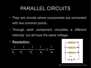 PARALLEL CIRCUITS
They are circuits where components are connected
with two common points.

Through each component circulates a different
intensity but all have the same voltage.

Resolution:
 1            1        1       1         1
     =            +        +        =Σ
Re       R1           R2       R3        R




                                             Dpto. Tecnoloxía, IES de Pastoriza, Arteixo
 