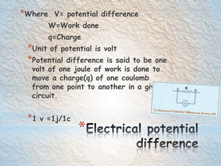 *Where V= potential difference
W=Work done
q=Charge
*Unit of potential is volt
*Potential difference is said to be one
volt of one joule of work is done to
move a charge(q) of one coulomb
from one point to another in a given
circuit.
*1 v =1j/1c
*
 