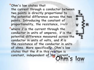 *Ohm's law states that
the current through a conductor between
two points is directly proportional to
the potential difference across the two
points. Introducing the constant of
proportionality, the resistance, i=v/r
*where I is the current through the
conductor in units of amperes, V is the
potential difference measured across the
conductor in units of volts, and R is
the resistance of the conductor in units
of ohms. More specifically, Ohm's law
states that the R in this relation is
constant, independent of the current.
*
 