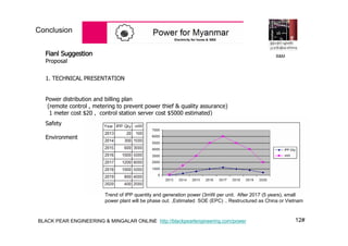 12#BLACK PEAR ENGINEERING & MINGALAR ONLINE http://blackpearlengineering.com/power
Conclusion
Fianl Suggestion
Proposal
1. TECHNICAL PRESENTATION
Power distribution and billing plan
(remote control , metering to prevent power thief & quality assurance)
1 meter cost $20 , control station server cost $5000 estimated)
Safety
Environment
B&M
Trend of IPP quantity and generation power (3mW per unit. After 2017 (5 years), small
power plant will be phase out. ,Estimated SOE (EPC) .. Restructured as China or Vietnam
 