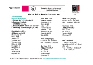 BLACK PEAR ENGINEERING & MINGALAR ONLINE http://blackpearlengineering.com/power
2012 estimated
Myanmar energy use
1. Natural Gas 3.29 billion Cu M
2. Petroleum Products
109850 bbl per day
3. Electricity 13378 million Kwh per year
4. Others eg. Ricehusk Biogas (no data)
Electricity Price 2013
(US$ cent per Kwh)
Myanmar 3-80
China 7-11
India 8-12
Thailand 4-10
Vietnam 6-10
Malaysia 6-11
Singapore 21
Philippine 40
USA 8-17
Japan 20-24
Australia 30
Patro Price 2013
(Us$ per 1litter)
Myanmar $1.10
China $1.10
India $1.33
Thailand $1.00
Vietnam $1.03
Singapore $1.60
Malaysia $0.62
USA $0.96
Price 2013 (eia.gov)
Crude Oil 1bbl = US$95
Gas 1 mmBtu = US$3.58
Gas Price 2013
(US$ per mmBtu)
USA $3.58
UK ~$8.0
ဲJapan ~$14.0
Myanmar ??
Price 2013 (eia.gov)
Crude Oil 1bbl = US$95
Gas 1 mmBtu = US$3.58
Gas Price 2013
(US$ per mmBtu)
USA $3.58
UK ~$8.0
Japan ~$14.0
Myanmar ??
Unit Conversion
1 gallon = 3.78 litter
Diesel 1 ton (MT) = 312 gal
(7.3 bbl)
Gas 1 mmBtu = 28.26 cu M
1 cu M = 35 cu ft
Market Price, Production cost..etc
Appendex III
B&M
 