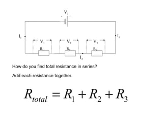 Vs 
I3 
V1 V2 V3 
I2 
I1 
R3 
- + 
R2 R1 
How do you find total resistance in series? 
Add each resistance together. 
1 2 3 R R R R total = + + 
 