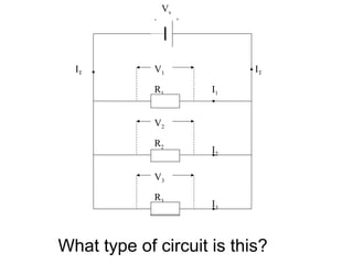 Vs 
- + 
IT IT 
I1 
I2 
I3 
V1 
R1 
V2 
R2 
V3 
R3 
What typ e of circuit is this? 
 