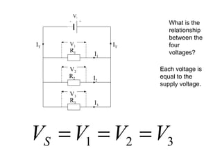 What is the 
relationship 
between the 
four 
voltages? 
Each voltage is 
equal to the 
supply voltage. 
Vs 
- + 
IT IT 
I1 
I2 
I3 
V1 
R1 
V2 
R2 
V3 
R3 
1 2 3 V V V V S = = = 
 