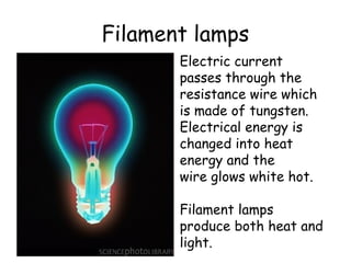Filament lamps 
Electric current 
passes through the 
resistance wire which 
is made of tungsten. 
Electrical energy is 
changed into heat 
energy and the 
wire glows white hot. 
Filament lamps 
produce both heat and 
light. 
 