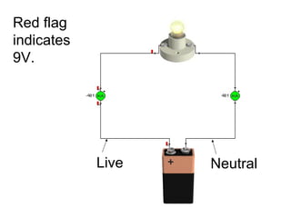 Red flag 
indicates 
9V. 
Live Neutral 
 