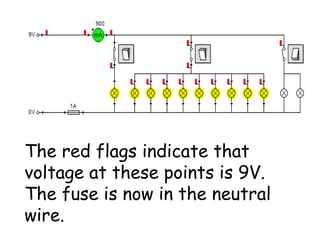 The red flags indicate that 
voltage at these points is 9V. 
The fuse is now in the neutral 
wire. 
 