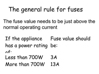The general rule for fuses 
The fuse value needs to be just above the 
normal operating current 
If the appliance 
has a power rating 
of: 
Fuse value should 
be: 
Less than 700W 3A 
More than 700W 13A 
 