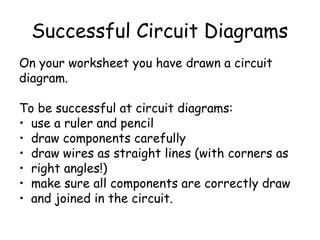 Successful Circuit Diagrams 
On your worksheet you have drawn a circuit 
diagram. 
To be successful at circuit diagrams: 
• use a ruler and pencil 
• draw components carefully 
• draw wires as straight lines (with corners as 
• right angles!) 
• make sure all components are correctly draw 
• and joined in the circuit. 
 