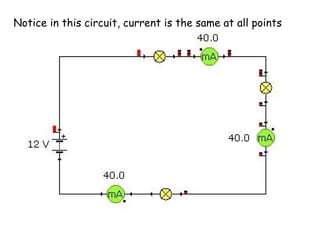 Notice in this circuit, current is the same at all points 
 