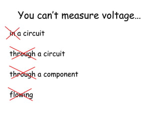 You can’t measure voltage… 
in a circuit 
through a circuit 
through a component 
flowing 
 