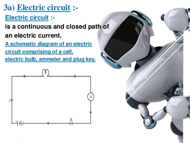 Is Connected To Opposite Ends Of The Ammeter The Circuit Is Closed